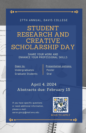 Student Research and Creative Scholarship Day poster